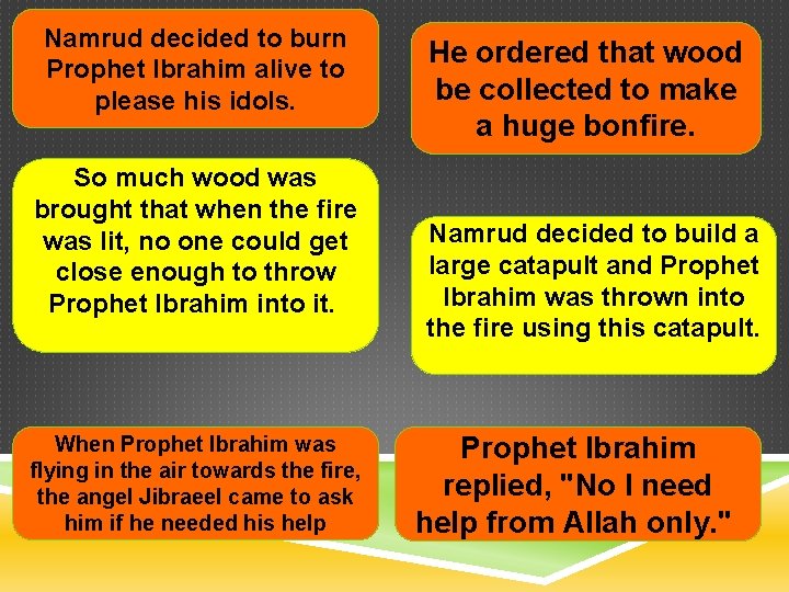Namrud decided to burn Prophet Ibrahim alive to please his idols. So much wood