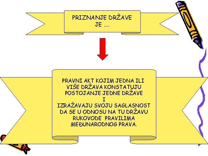 PRIZNANJE DRŽAVE JE. . PRAVNI AKT KOJIM JEDNA ILI VIŠE DRŽAVA KONSTATUJU POSTOJANJE JEDNE