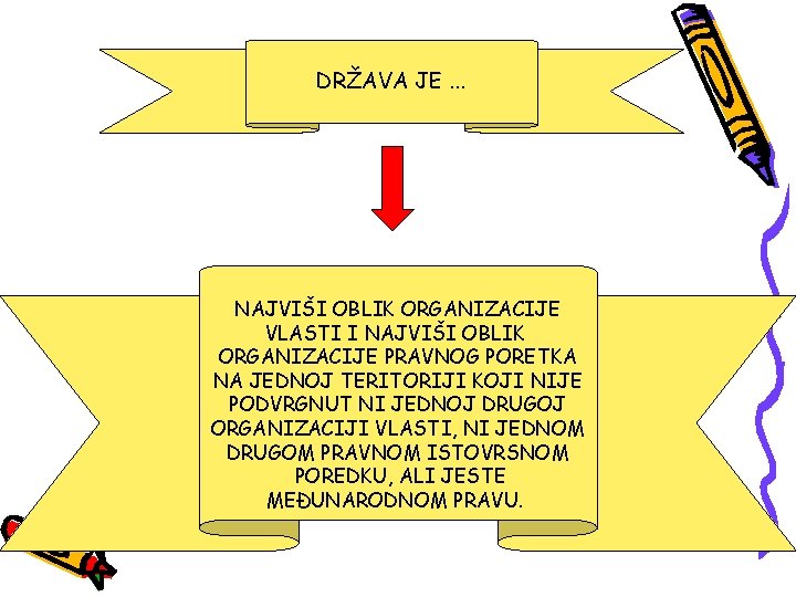 DRŽAVA JE. . . NAJVIŠI OBLIK ORGANIZACIJE VLASTI I NAJVIŠI OBLIK ORGANIZACIJE PRAVNOG PORETKA