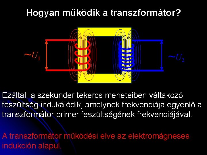 Hogyan működik a transzformátor? ~ U 1 ~ U 2 Ezáltal a szekunder tekercs