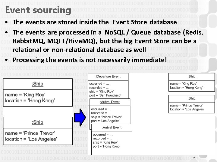 Event sourcing • The events are stored inside the Event Store database • The