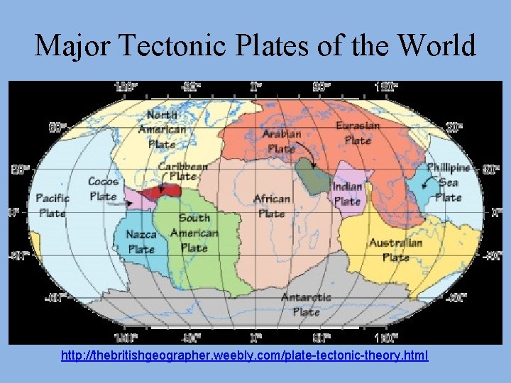 Major Tectonic Plates of the World http: //thebritishgeographer. weebly. com/plate-tectonic-theory. html 