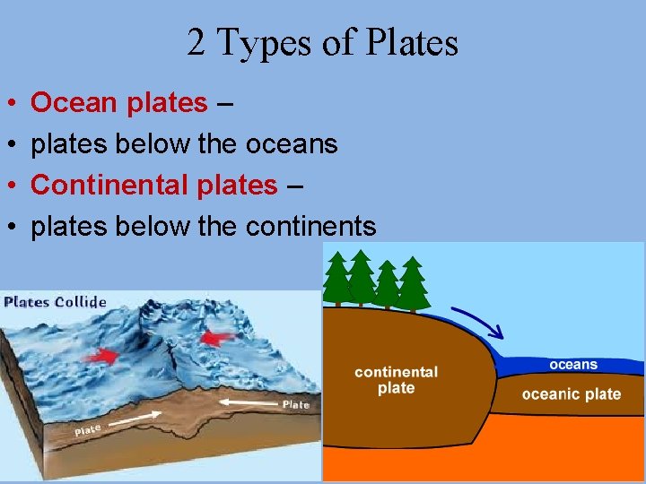 2 Types of Plates • • Ocean plates – plates below the oceans Continental