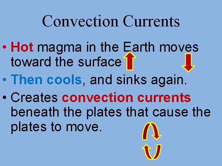 Convection Currents • Hot magma in the Earth moves toward the surface • Then
