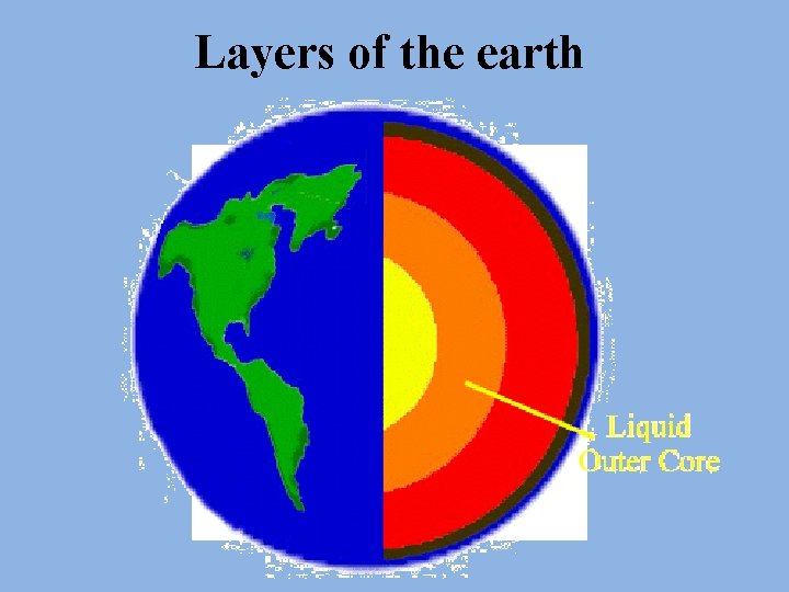 Layers of the earth Layers of the earth
