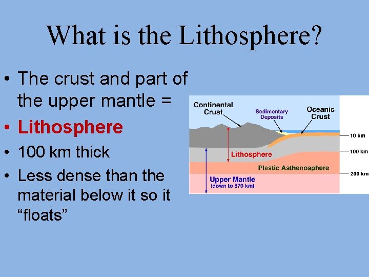 What is the Lithosphere? • The crust and part of the upper mantle = What is the Lithosphere? • The crust and part of the upper mantle =