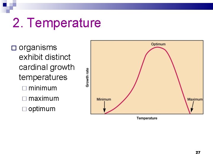 2. Temperature � organisms exhibit distinct cardinal growth temperatures � minimum � maximum �
