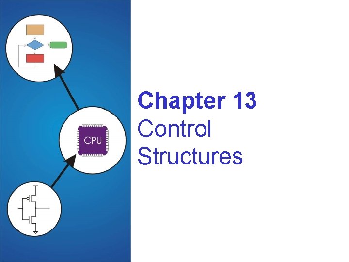 Chapter 13 Control Structures 