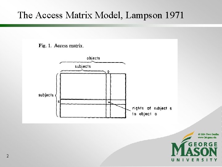 The Access Matrix Model, Lampson 1971 © 2004 Ravi Sandhu www. list. gmu. edu The Access Matrix Model, Lampson 1971 © 2004 Ravi Sandhu www. list. gmu. edu