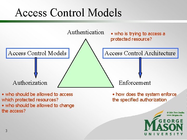 Access Control Models Authentication Access Control Models Authorization • who should be allowed to Access Control Models Authentication Access Control Models Authorization • who should be allowed to