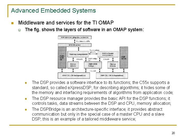 Advanced Embedded Systems n Middleware and services for the TI OMAP q The fig.