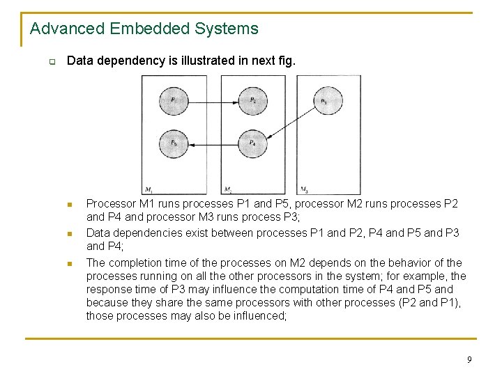 Advanced Embedded Systems q Data dependency is illustrated in next fig. n n n