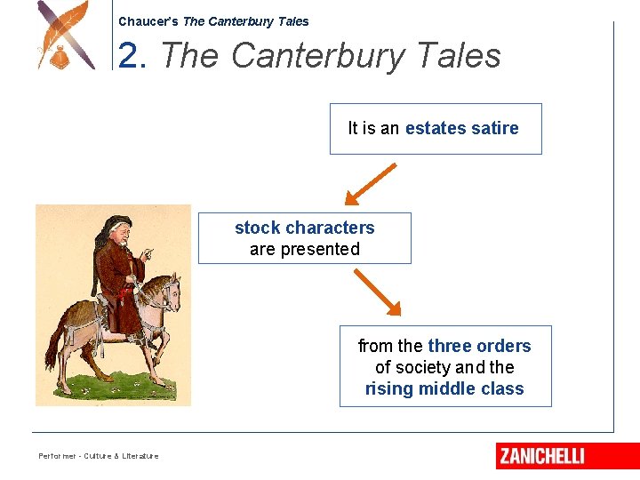 Chaucer’s The Canterbury Tales 2. The Canterbury Tales It is an estates satire stock