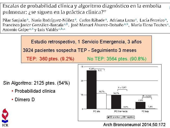 Estudio retrospectivo, 1 Servicio Emergencia, 3 años 3924 pacientes sospecha TEP - Seguimiento 3