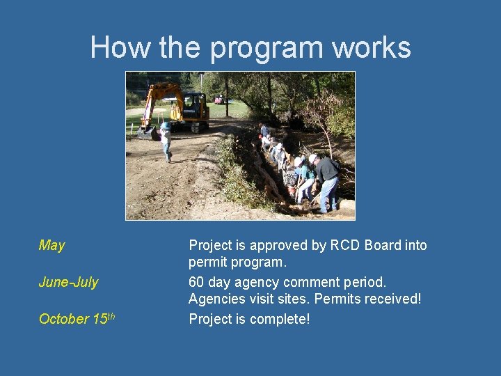How the program works May June-July October 15 th Project is approved by RCD