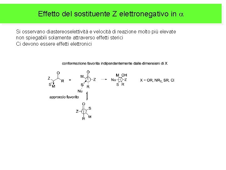 Effetto del sostituente Z elettronegativo in a Si osservano diastereoselettività e velocità di reazione