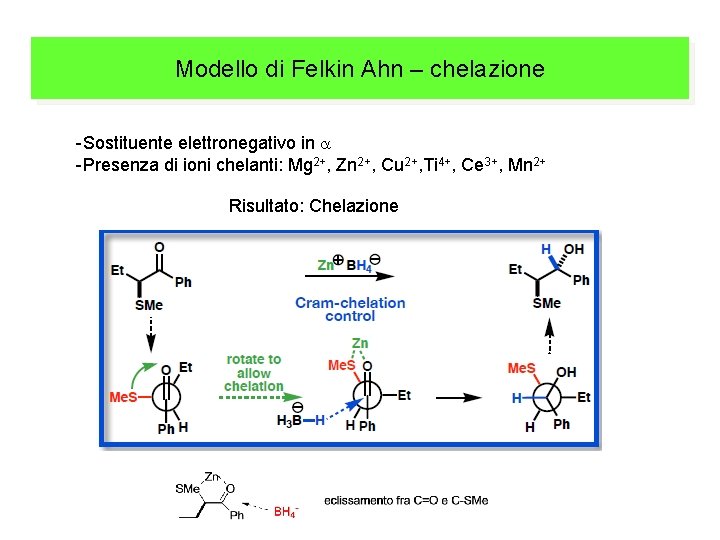 Modello di Felkin Ahn – chelazione -Sostituente elettronegativo in a -Presenza di ioni chelanti: