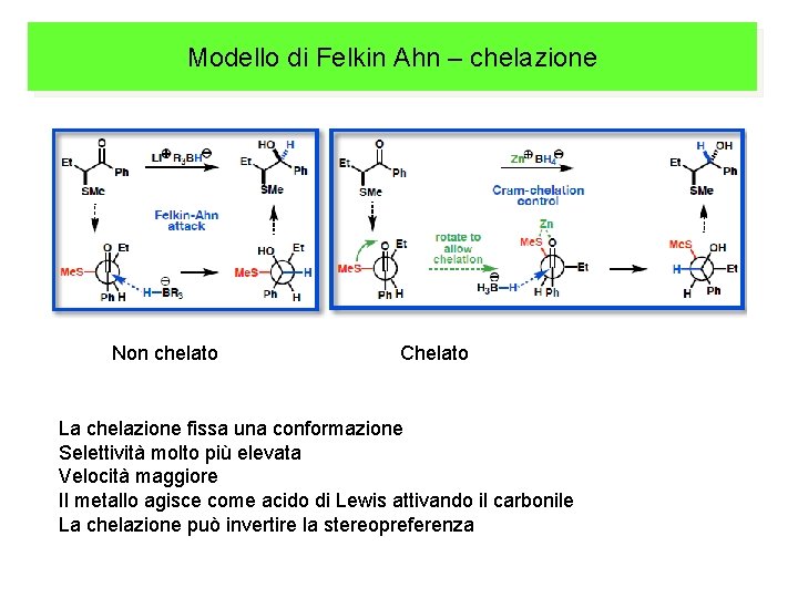 Modello di Felkin Ahn – chelazione Non chelato Chelato La chelazione fissa una conformazione