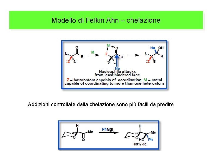 Modello di Felkin Ahn – chelazione Addizioni controllate dalla chelazione sono più facili da