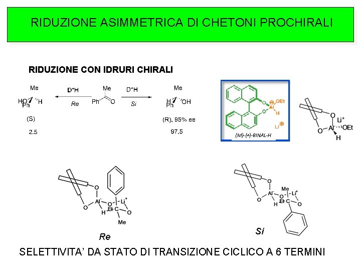 RIDUZIONE ASIMMETRICA DI CHETONI PROCHIRALI RIDUZIONE CON IDRURI CHIRALI (M)-(+)-BINAL-H Re Si SELETTIVITA’ DA