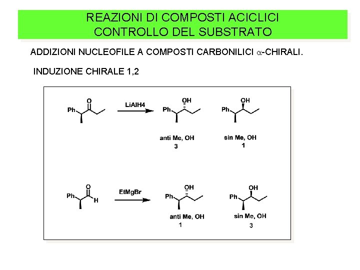 REAZIONI DI COMPOSTI ACICLICI CONTROLLO DEL SUBSTRATO ADDIZIONI NUCLEOFILE A COMPOSTI CARBONILICI a-CHIRALI. INDUZIONE