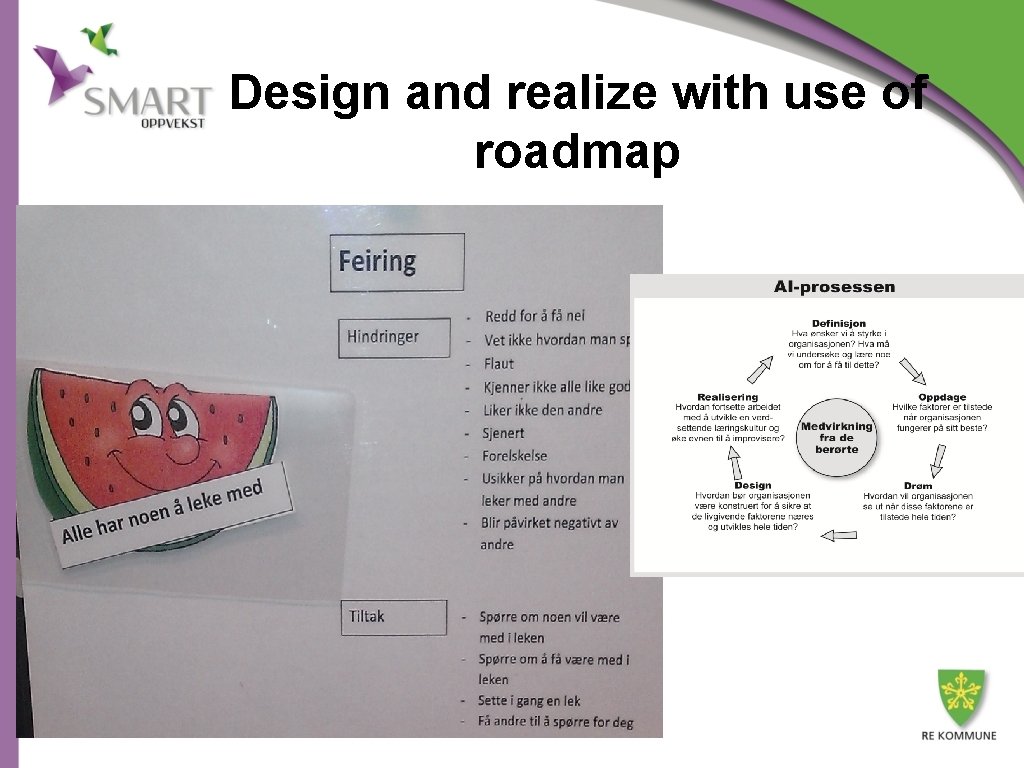 Design and realize with use of roadmap 
