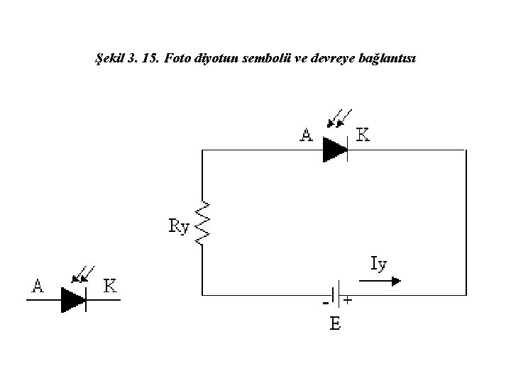 Şekil 3. 15. Foto diyotun sembolü ve devreye bağlantısı 