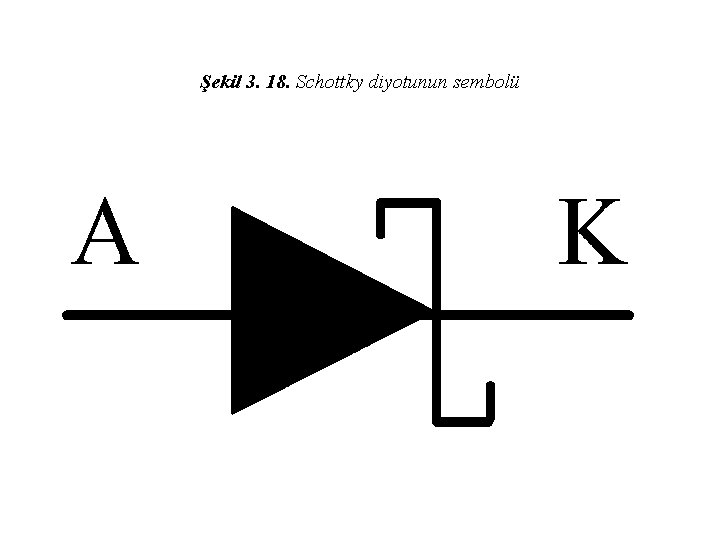 Şekil 3. 18. Schottky diyotunun sembolü 