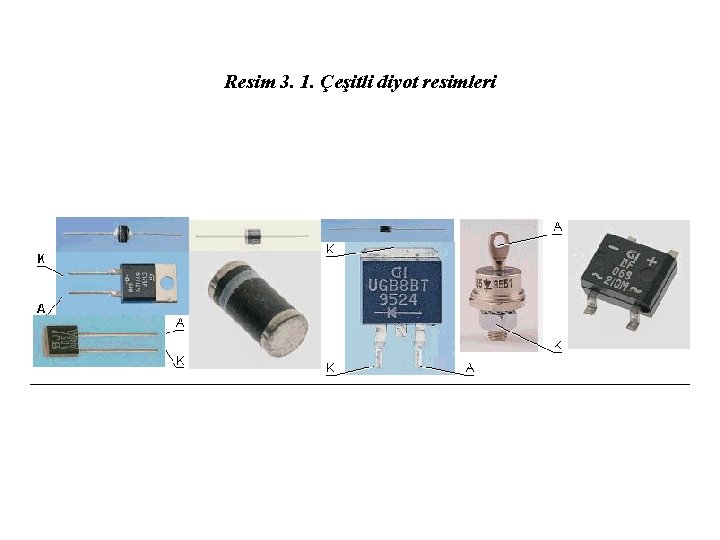 Resim 3. 1. Çeşitli diyot resimleri 