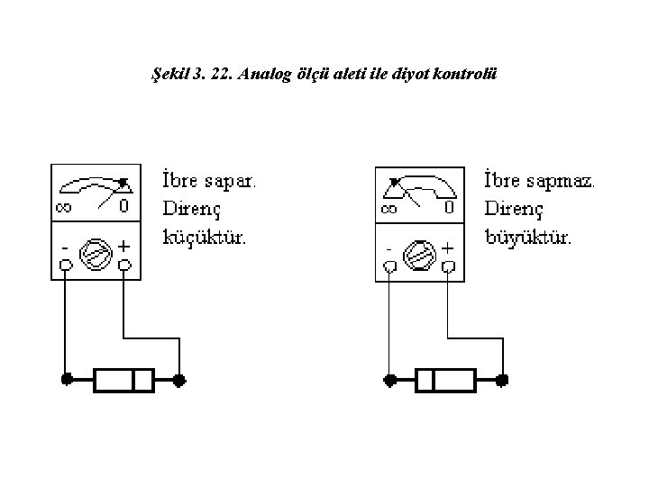 Şekil 3. 22. Analog ölçü aleti ile diyot kontrolü 