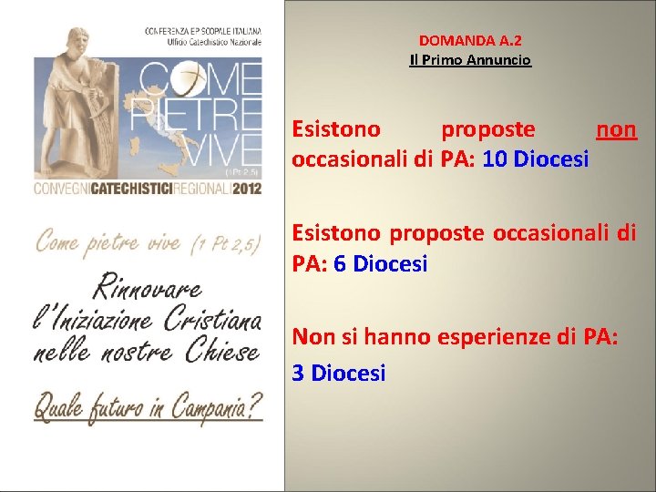 DOMANDA A. 2 Il Primo Annuncio Esistono proposte non occasionali di PA: 10 Diocesi