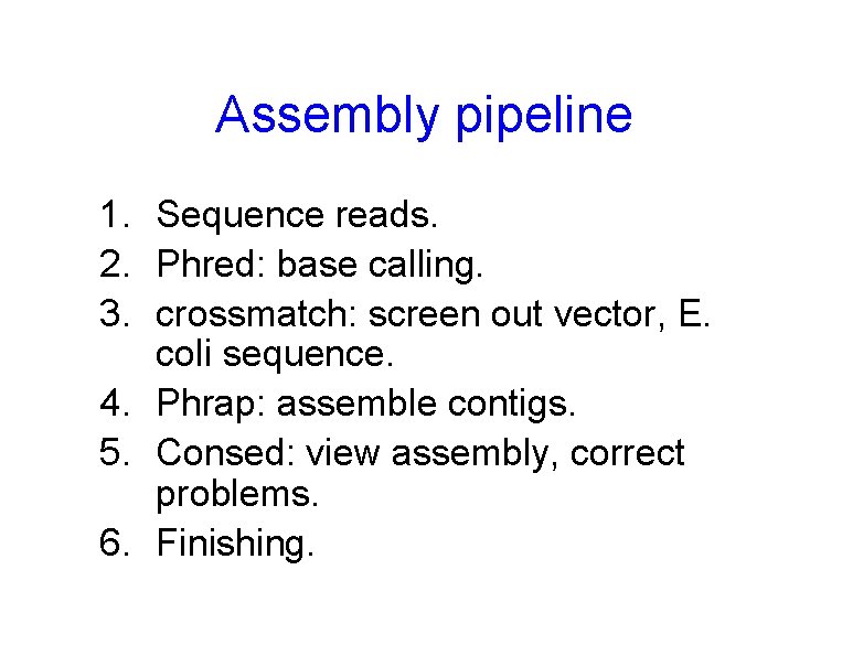 Assembly pipeline 1. Sequence reads. 2. Phred: base calling. 3. crossmatch: screen out vector,