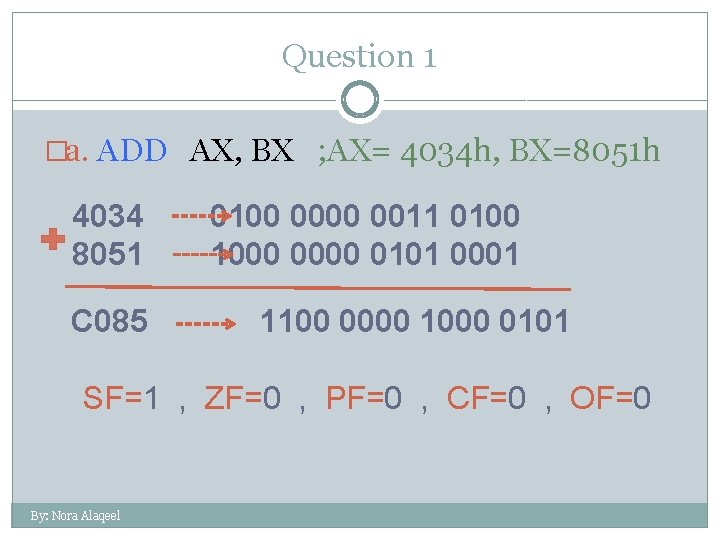 Question 1 �a. ADD AX, BX ; AX= 4034 h, BX=8051 h 4034 8051