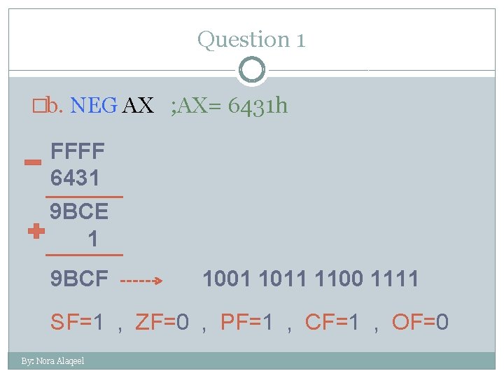 Question 1 �b. NEG AX ; AX= 6431 h FFFF 6431 9 BCE 1