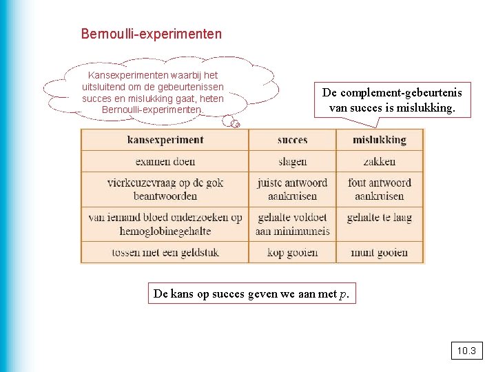 Bernoulli-experimenten Kansexperimenten waarbij het uitsluitend om de gebeurtenissen succes en mislukking gaat, heten Bernoulli-experimenten.