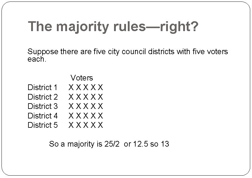 The majority rules—right? Suppose there are five city council districts with five voters each.