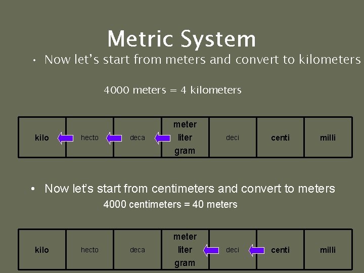 Metric System • Now let’s start from meters and convert to kilometers 4000 meters Metric System • Now let’s start from meters and convert to kilometers 4000 meters