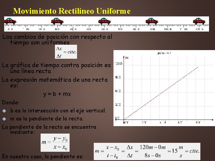 Movimiento Rectilíneo Uniforme Los cambios de posición con respecto al tiempo son uniformes La