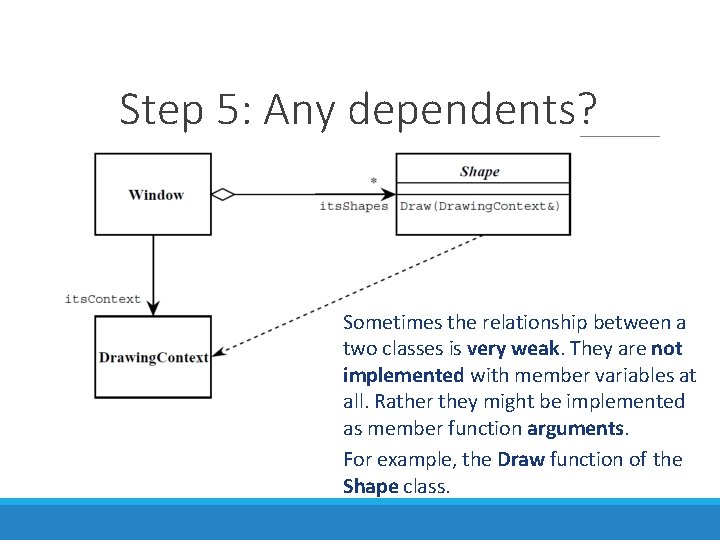 Step 5: Any dependents? Sometimes the relationship between a two classes is very weak.