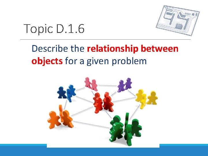 Topic D. 1. 6 Describe the relationship between objects for a given problem 