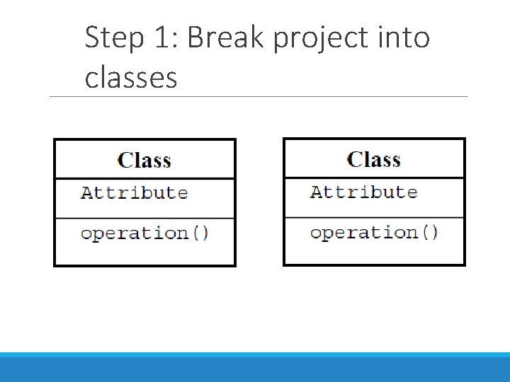 Step 1: Break project into classes 