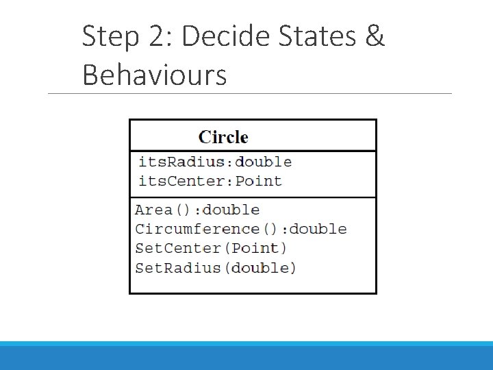 Step 2: Decide States & Behaviours 