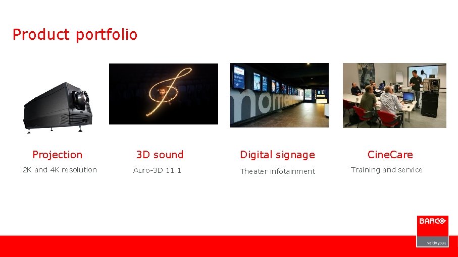 Product portfolio Projection 2 K and 4 K resolution 3 D sound Auro-3 D