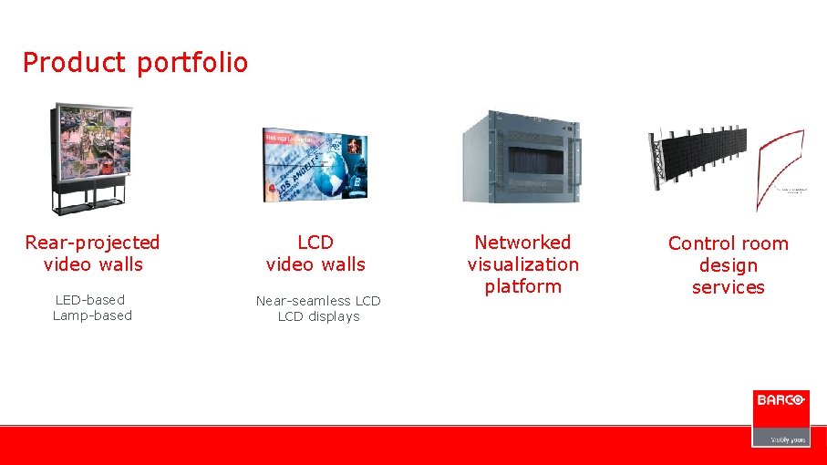 Product portfolio Rear-projected video walls LCD video walls LED-based Lamp-based Near-seamless LCD displays Networked