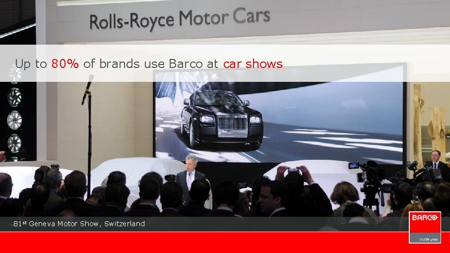 Up to 80% of brands use Barco at car shows 81 st Geneva Motor