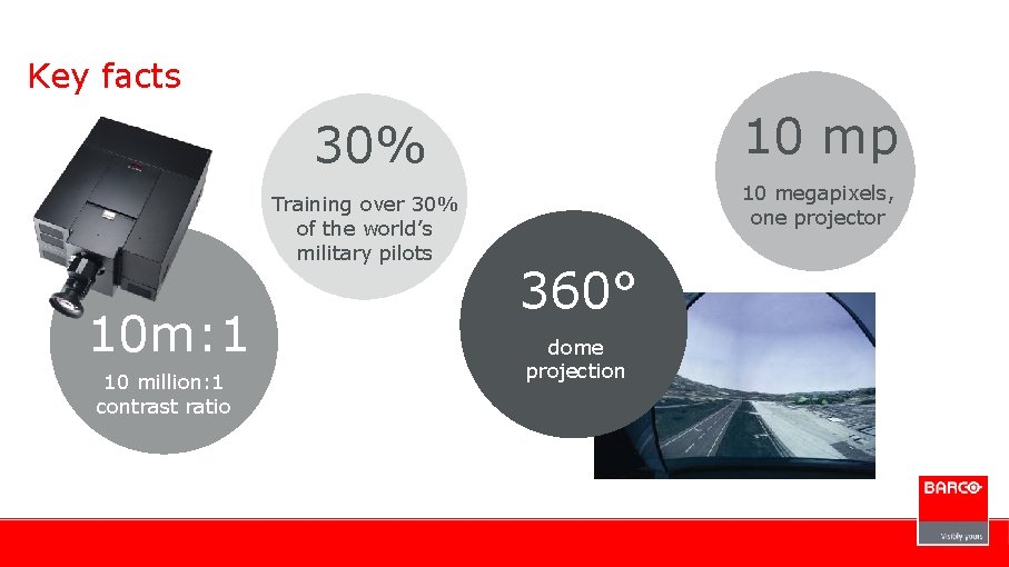Key facts 10 mp 30% Training over 30% of the world’s military pilots 10