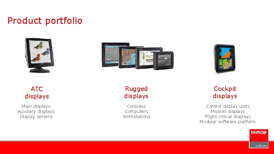 Product portfolio ATC displays Rugged displays Main displays Auxiliary displays Display servers Consoles Computers