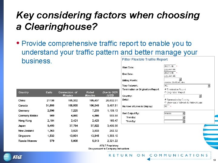 Key considering factors when choosing a Clearinghouse? Provide comprehensive traffic report to enable you