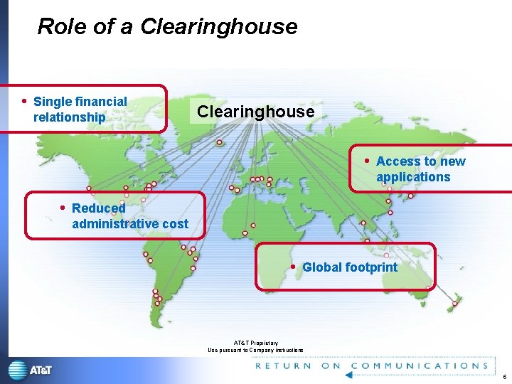 Role of a Clearinghouse Single financial relationship Clearinghouse Access to new applications Reduced administrative