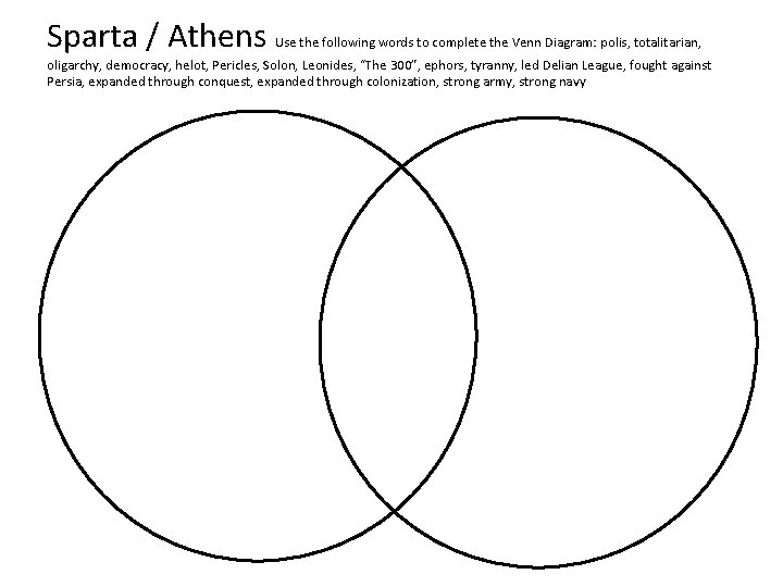 Sparta / Athens Use the following words to complete the Venn Diagram: polis, totalitarian,